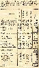 Filename=1836census.gif
Filesize=99KiB
Dimensions=345x600
Date added=Mar 25, 2016 1836census.gif